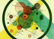 Quiz Kandinsky ou pas