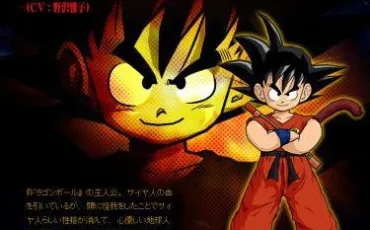 Quiz Dragon ball