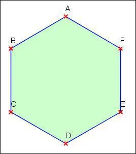 Pouvez-vous calculer la surface d'un hexagone rgulier de cot a ? (il faut penser que c'est 6 fois la surface d'un triangle quilatral qui le constitue)