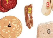 Quiz Au rayon charcuterie