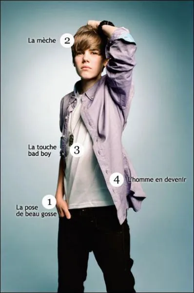 Quand Justin est-il n ?