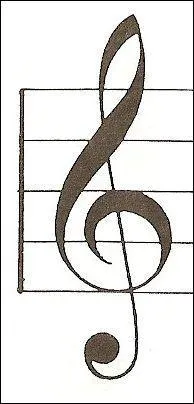 Comment se nomme cette clef ?