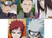 Quiz Naruto Shippden !