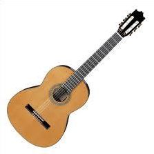 Quiz Guitare