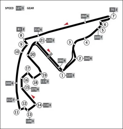 Circuit Yas Marina pour le :