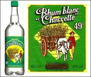 Le Rhum est produit  partir ...