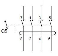 Quiz Symboles