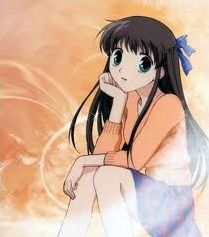 Quiz Fruits basket