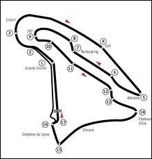 Quel circuit n'accueille plus de Grand Prix de Formule 1 depuis 2008 ?