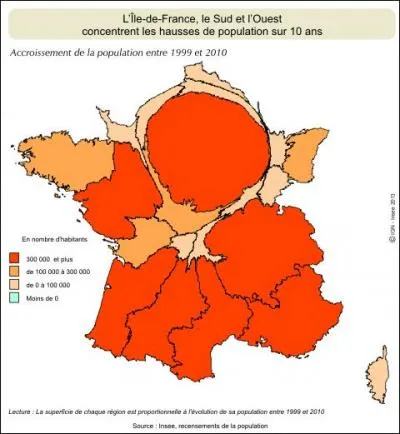 Combien la France a-t-elle d'habitants ?