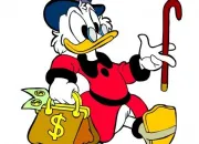 Quiz Walt Disney. Qui est-ce ?