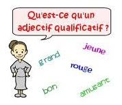 Quiz Langue franaise