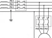 Quiz Electricit, neutre, tensions