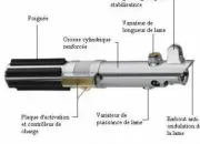 Quiz Les sabres laser Star Wars