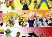 Quiz Dragon Ball GT