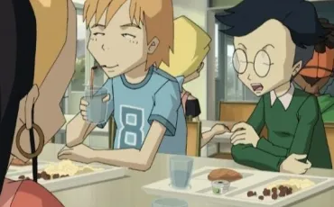 Quiz Lyoko