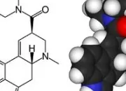 Quiz Chimie : formules dveloppes sur des produits connus