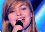 Quiz The Voice : Les talents