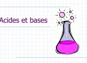 Quiz Les Acides et les Bases