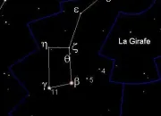 Quiz Constellations