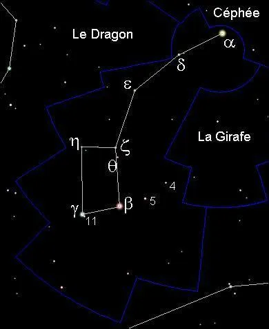 Quelle est cette constellation ?