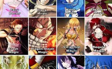 Quiz Fairy tail