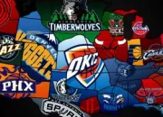 Quiz Les mascottes de la NBA