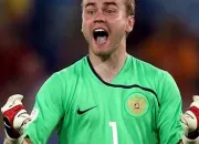 Quiz Mes joueurs favoris (4/5) : Igor Akinfeev