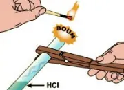 Quiz Raction entre l'acide chlorhydrique et le fer