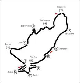 Le circuit de Charade pour le Grand Prix de :