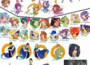 Quiz Winx Club