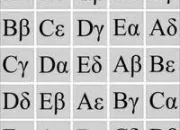 Quiz Quelques mots de latin