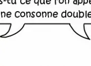 Quiz Consonne double