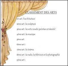 Classification des arts - Le cinma est le 7e art. La bande dessine, quant  elle, est considre comme le ...