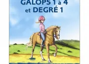 Quiz Passer son galop 1