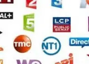 Quiz Chanes et programmes tl