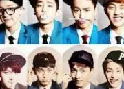 Quiz Teen Top & Exo