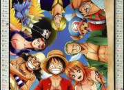 Quiz One Piece : Punk Hazard