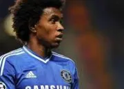 Quiz Willian Borges da Silva