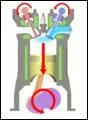 Quel est le premier temps du moteur  quatre temps ?