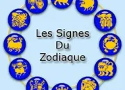 Quiz Les signes du zodiaque par Peynet