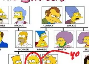 Quiz Simpson family