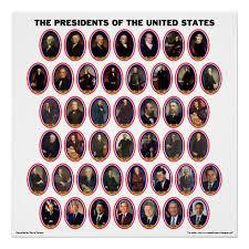 Quiz Presidents