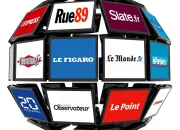 Quiz L'actu du 22 au 28 mars 2014