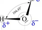 Quiz Calcul mental (Version simple et rapide)