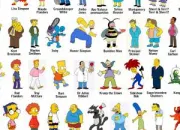 Quiz Les personnages des Simpson