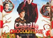 Quiz Charlie et la Chocolaterie