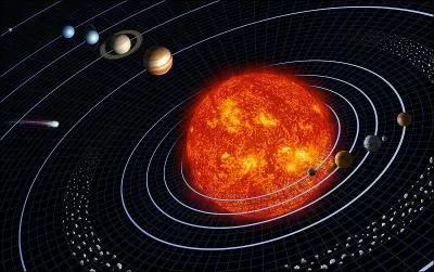 Combien le systme solaire possde-t-il de plantes ?  (Rsolution Union Astronomique Internationale 2006)