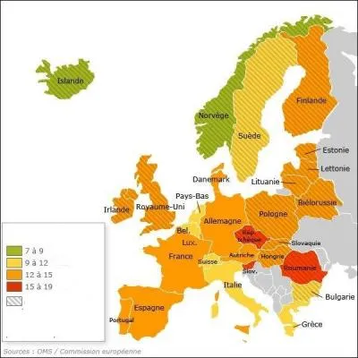 Commençons par situer la France par rapport à ses voisins : mais de quel point de vue ?