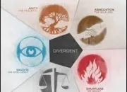 Quiz Divergente : tomes 1, 2 et 3